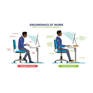 Ergonomic Advice and Modifications
